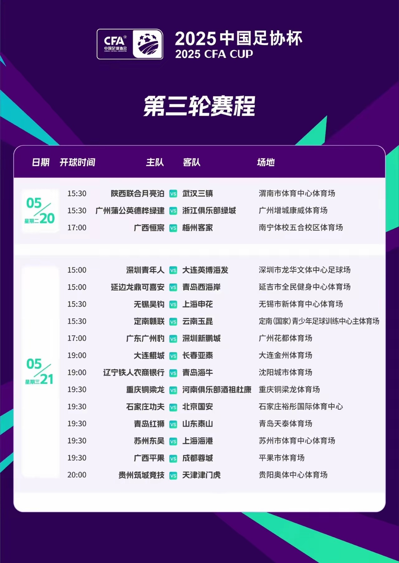  上海申花迎足总杯关键赛；今晨止住颓势；话题不断；数据趋势出现新变化