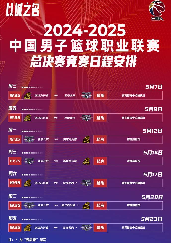 窗口期体能课后，摩纳哥调整名单备战CBA常规赛，管理层满意，团队化学反应显著的简单介绍-爱游戏体育